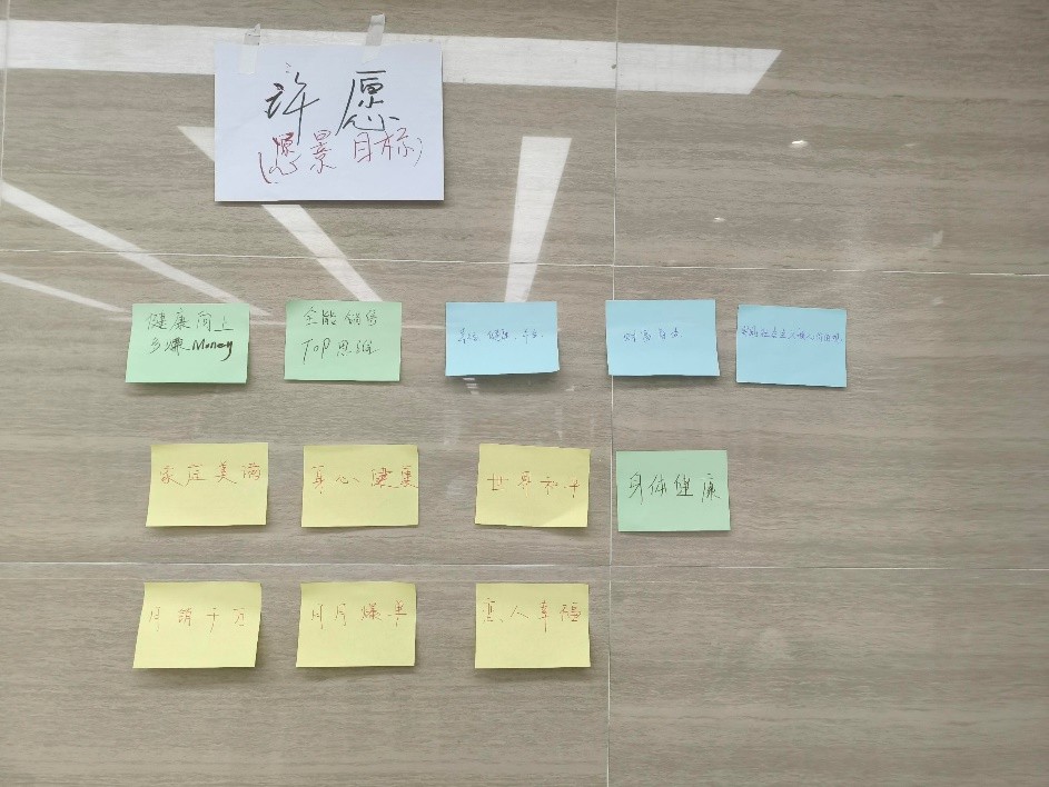 clarify the vision clarify the vision